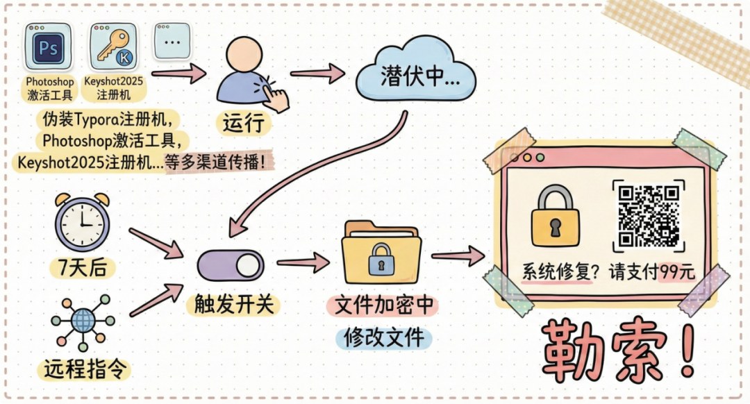 图片 1.jpg