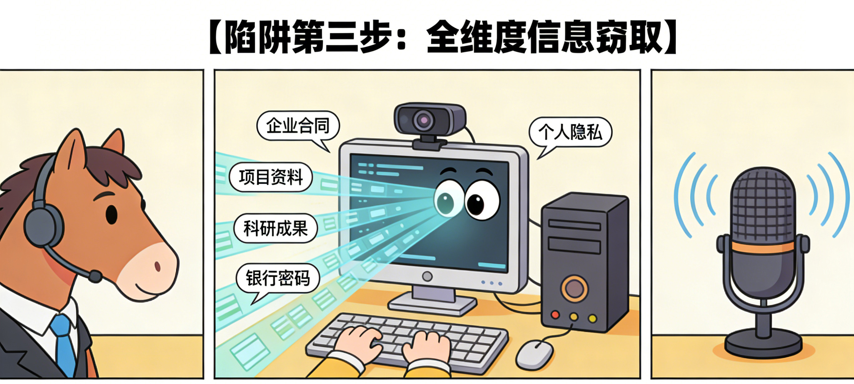 生成企业安全科普四格漫画3.jpg